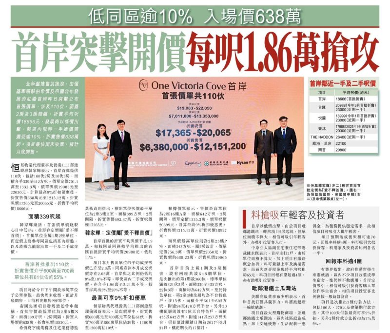 2026年04月16日-香港房地产新闻-benny-第590