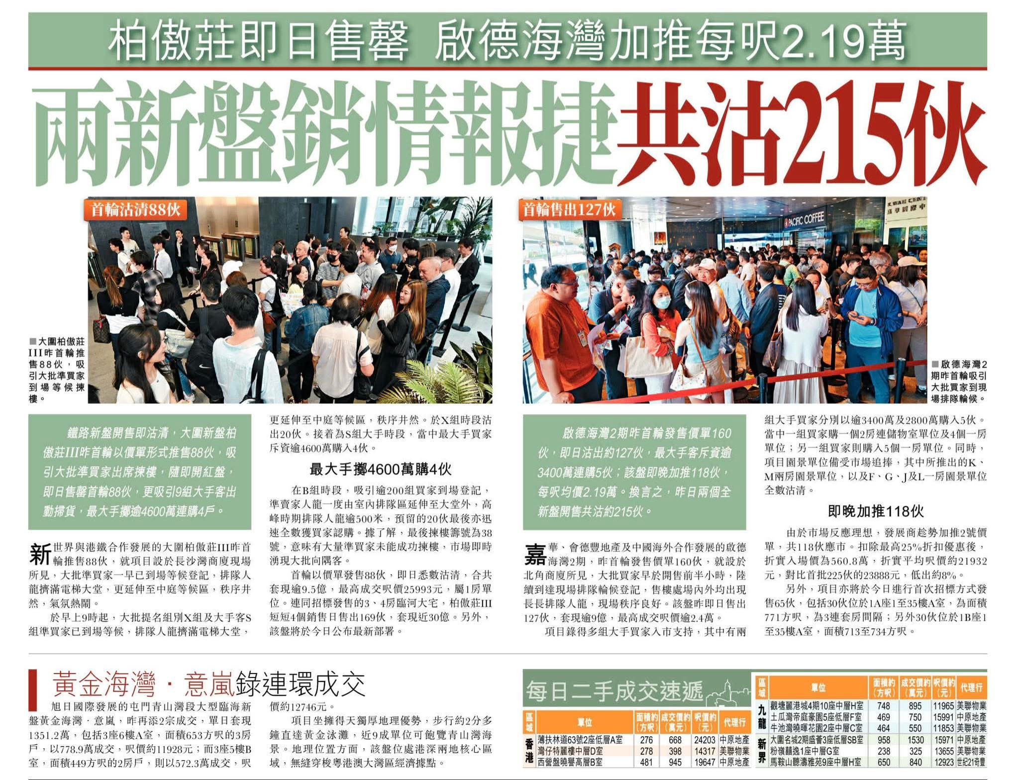 2026年04月19日-香港房地产新闻-benny-第593