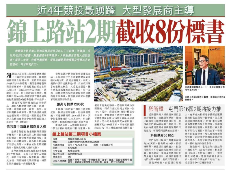 2026年04月21日-香港房地产新闻-benny-第595