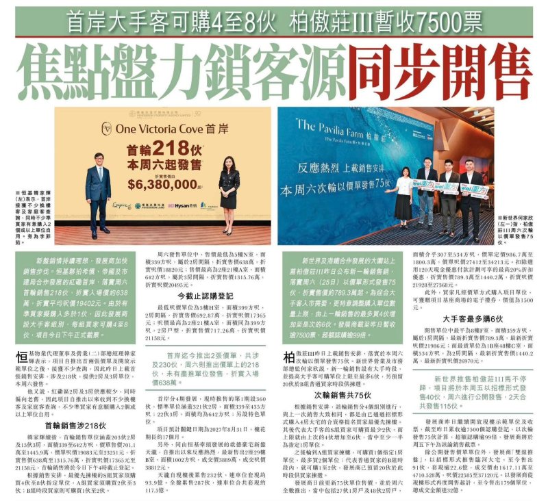 2026年04月22日-香港房地产新闻-benny-第596