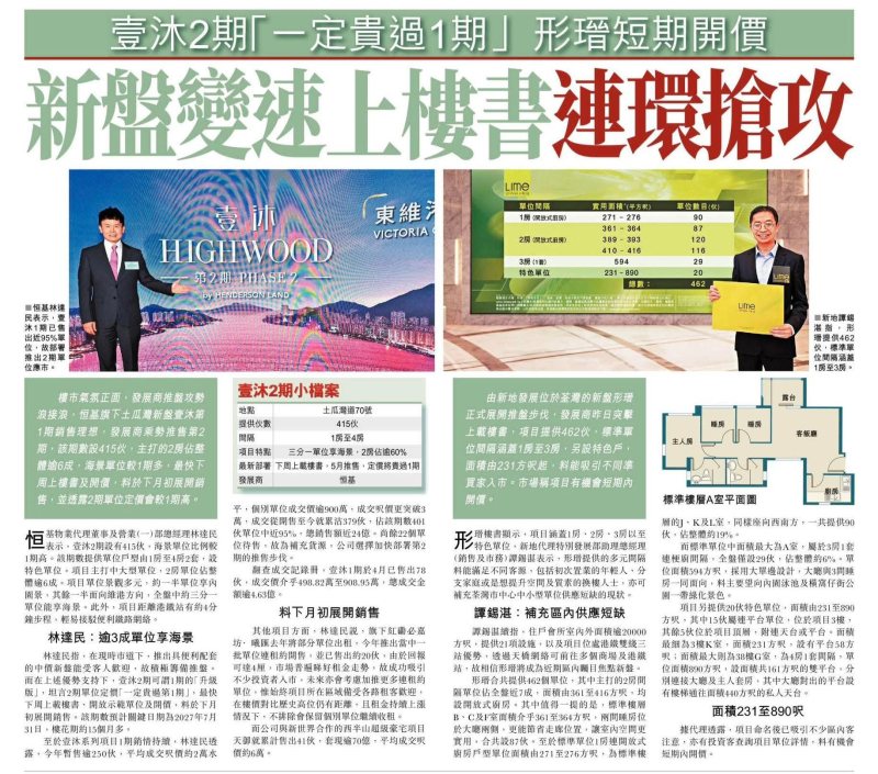 2026年04月24日-香港房地产新闻-benny-第598