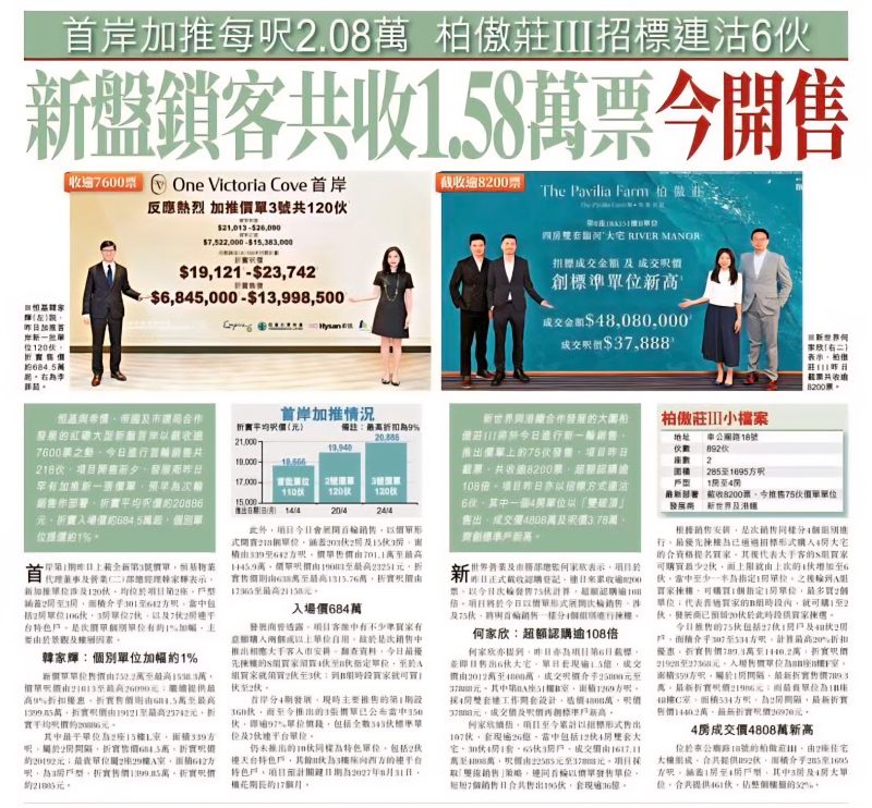 2026年04月25日-香港房地产新闻-benny-第599