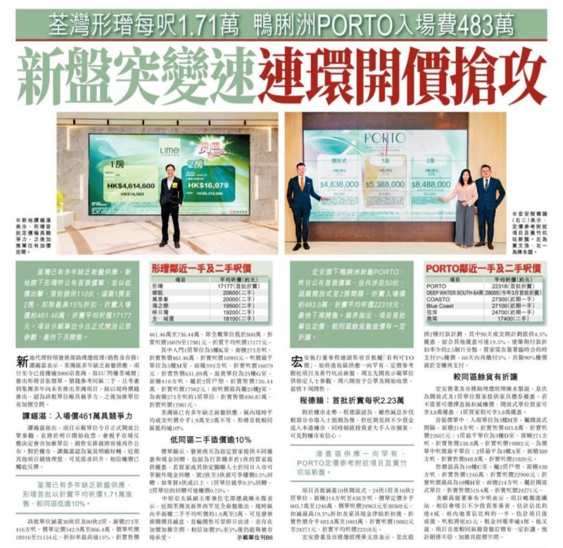 2026年04月29日-香港房地产新闻-benny-第603