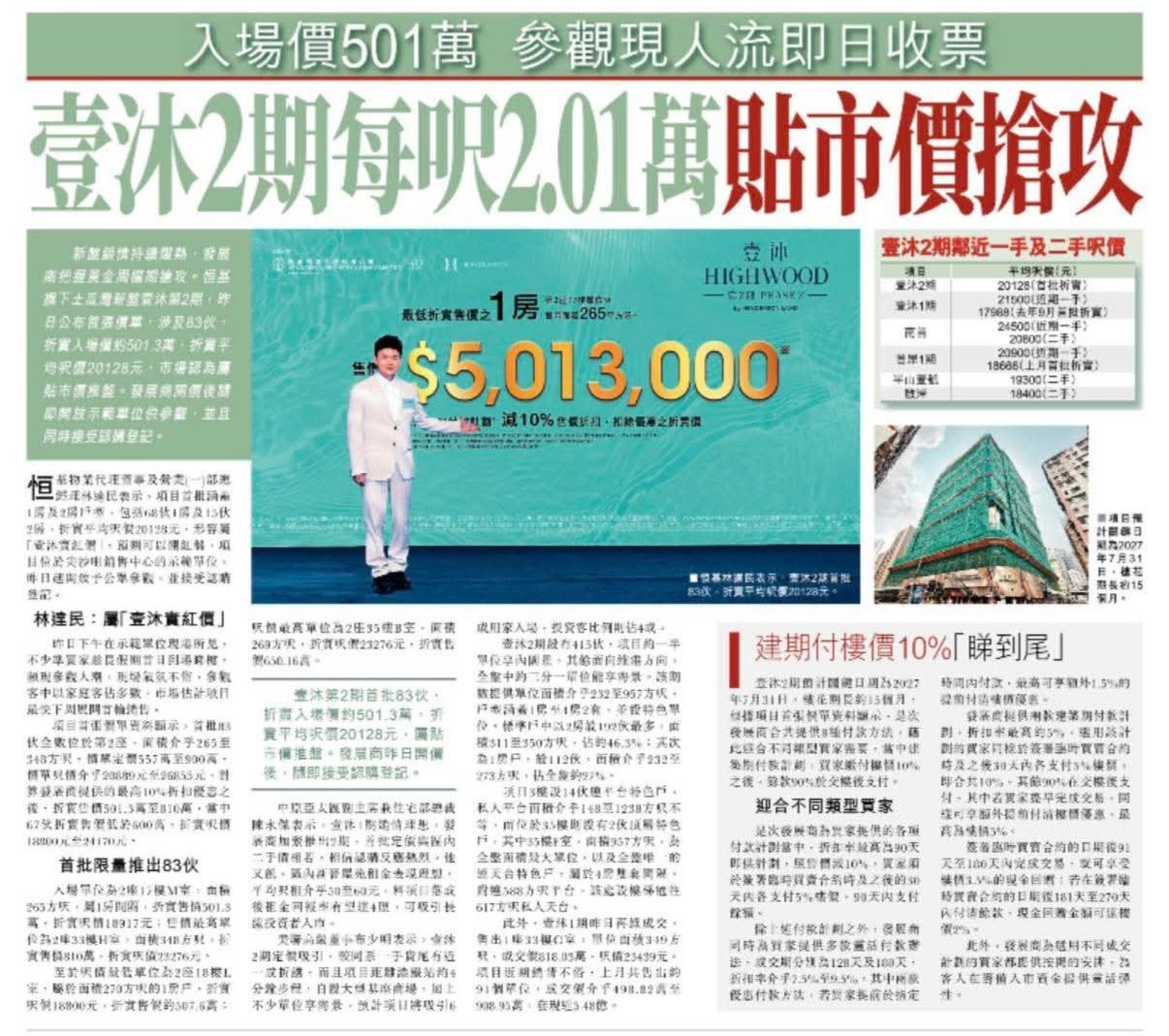 2026年05月01日-香港房地产新闻-benny-第605