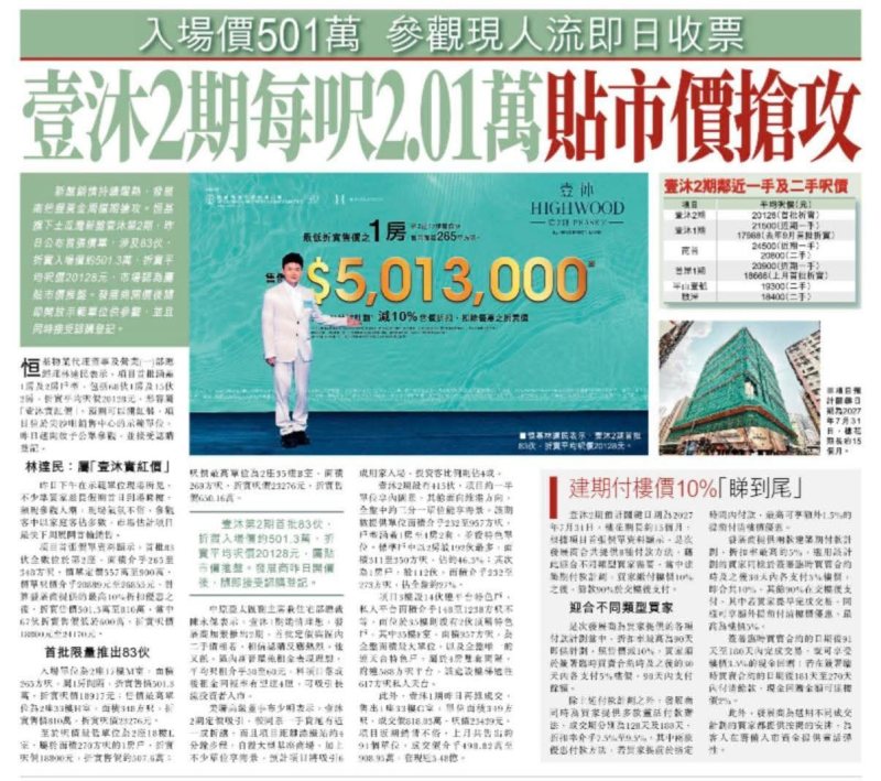 2026年05月01日-香港房地产新闻-benny-第605