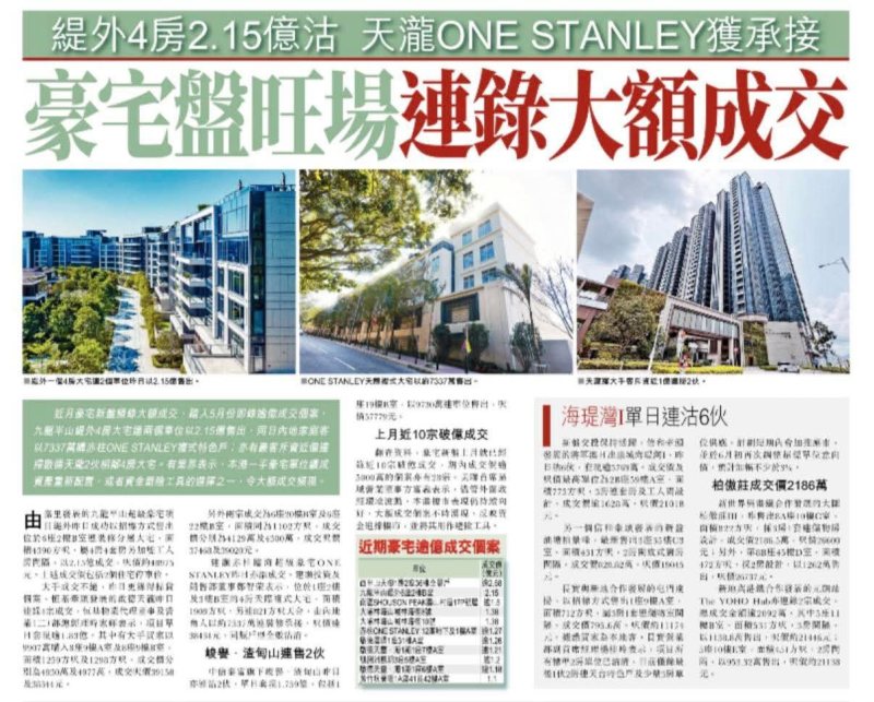 2026年05月05日-香港房地产新闻-benny-第609