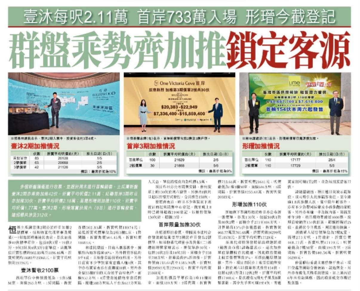 2026年05月06日-香港房地产新闻-benny-第610
