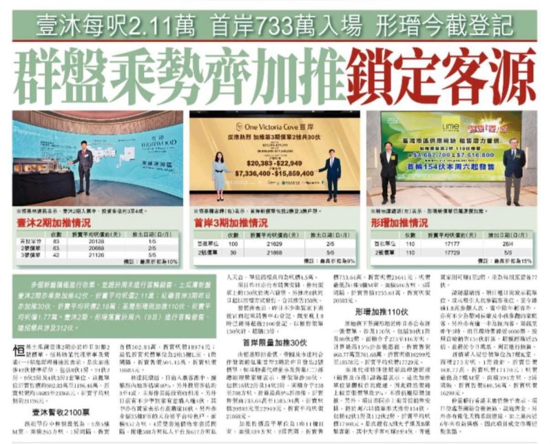 2026年05月06日-香港房地产新闻-benny-第610