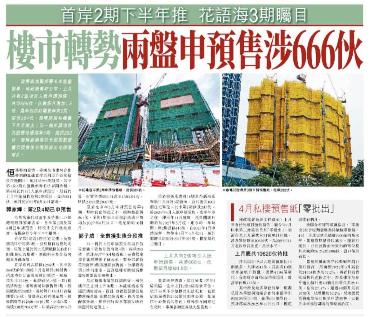 2026年05月08日-香港房地产新闻-benny-第612