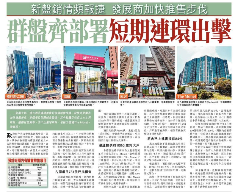 2026年05月12日-香港房地产新闻-benny-第616