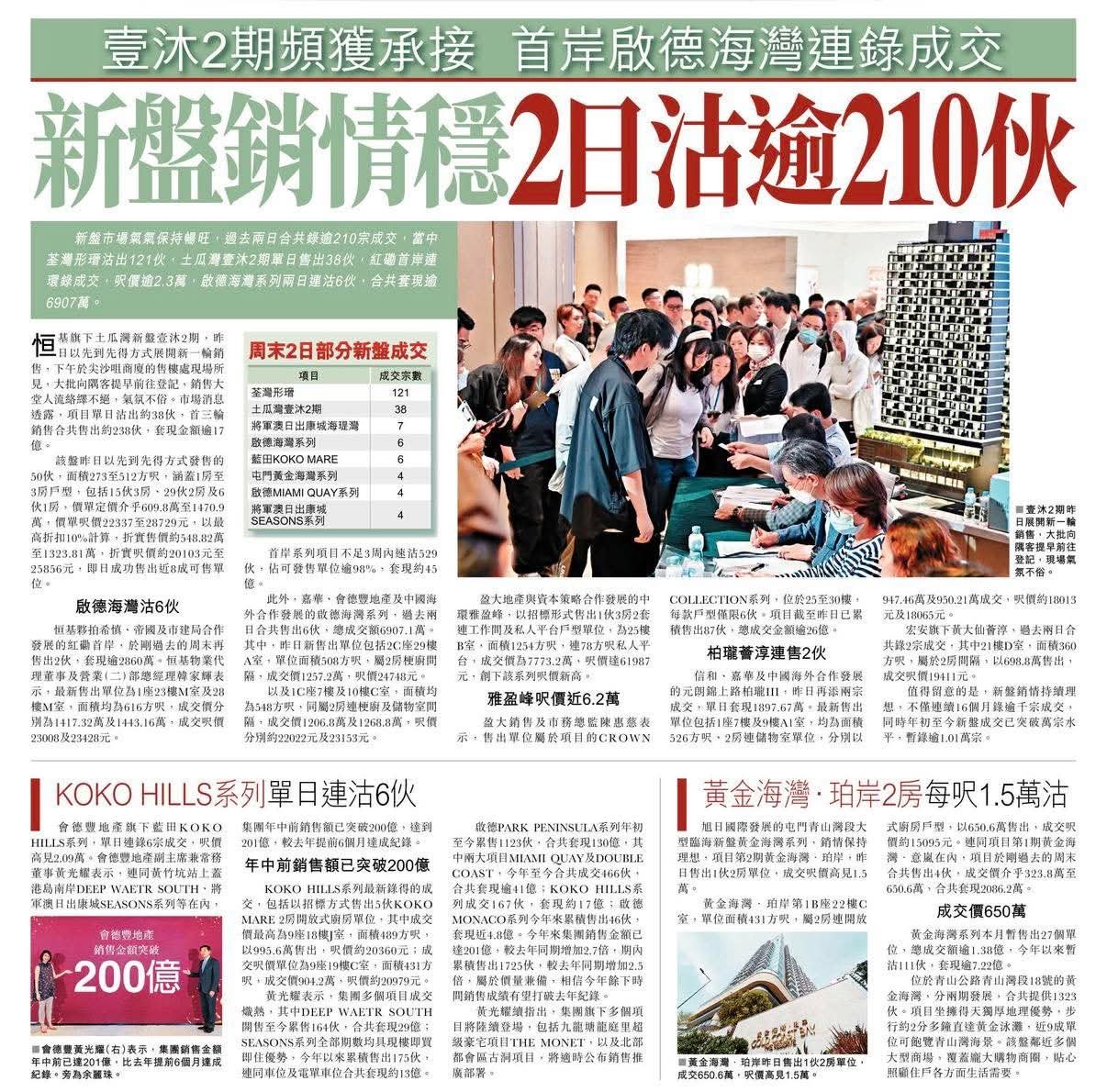 2026年05月18日-香港房地产新闻-benny-第622
