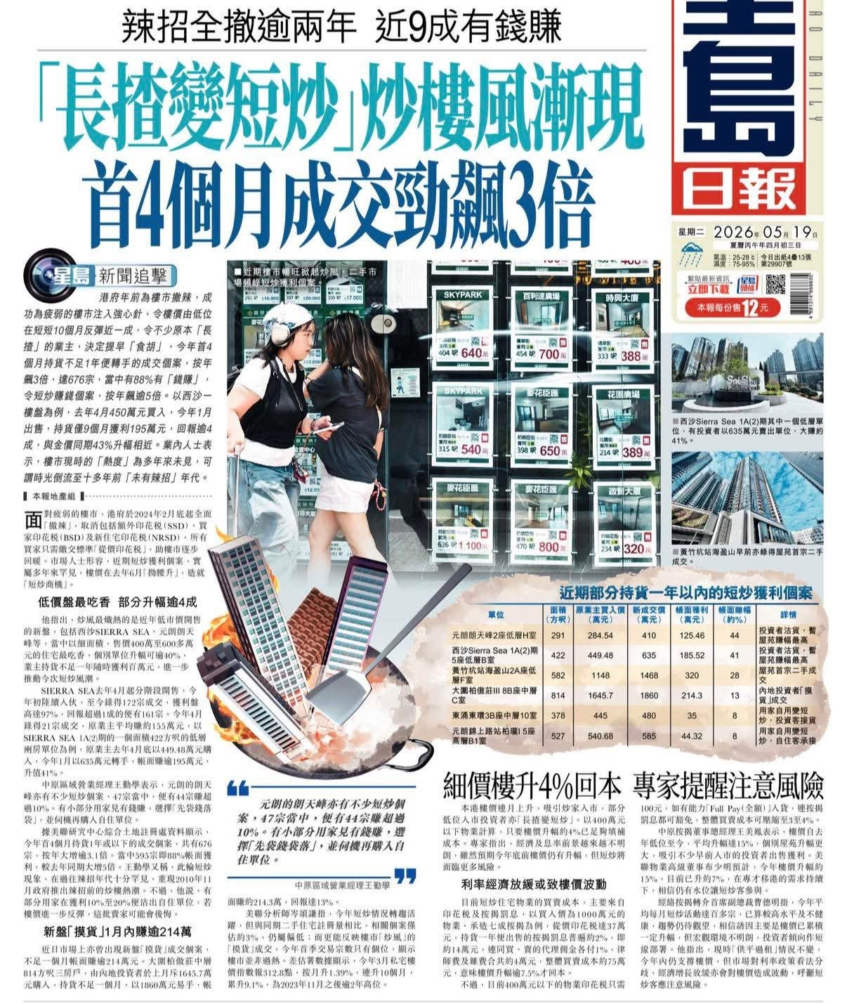 2026年05月19日-香港房地产新闻-benny-第623