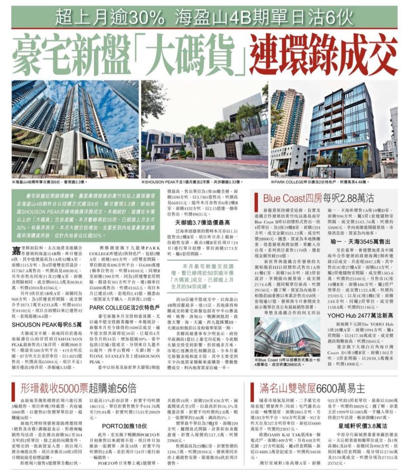 2026年05月21日-香港房地产新闻-benny-第625