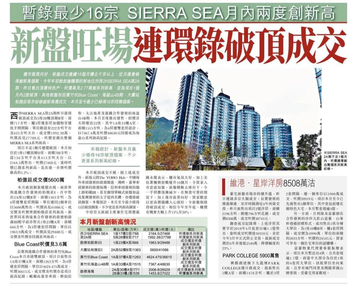 2026年05月22日-香港房地产新闻-benny-第626