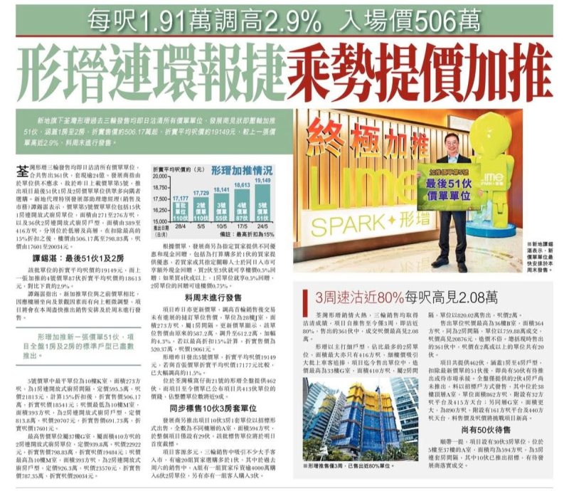 2026年05月26日-香港房地产新闻-benny-第630