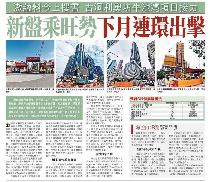 2026年05月27日-香港房地产新闻-benny-第631