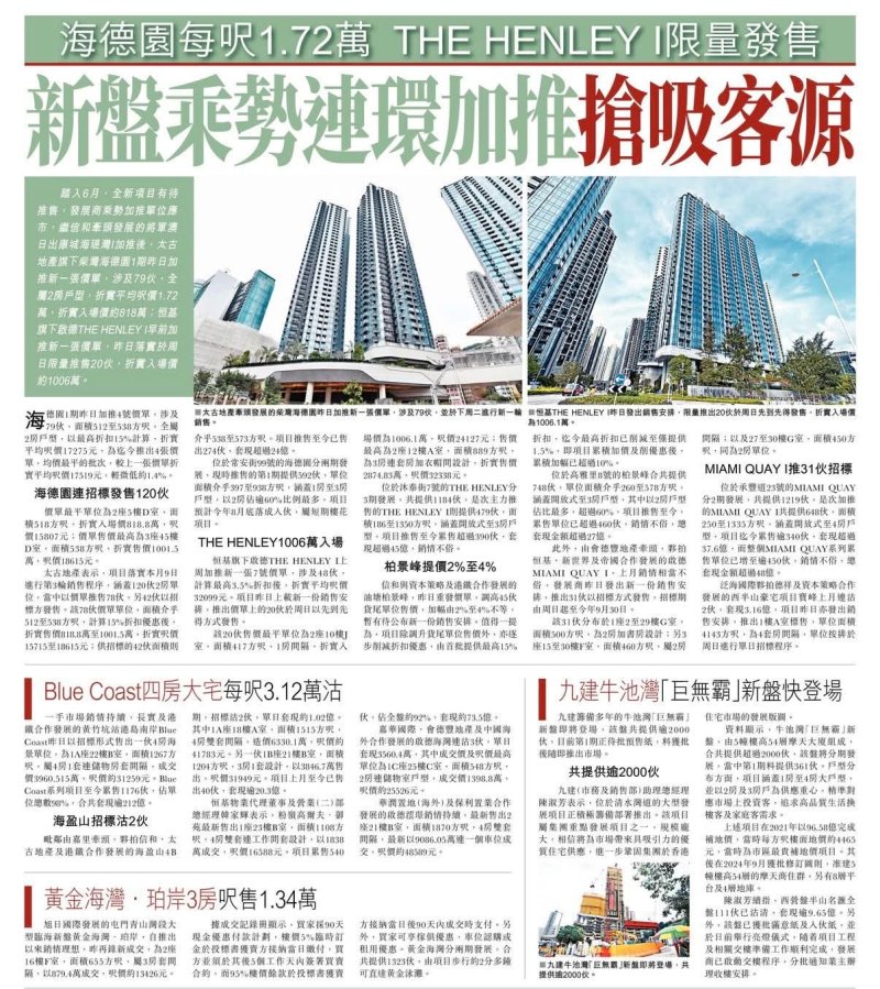 2026年06月04日-香港房地产新闻-benny-第638