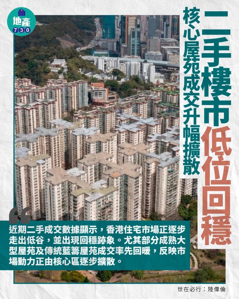 2026年06月07日-香港房地产新闻-benny-第641