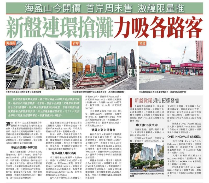 2026年06月10日-香港房地产新闻-benny-第644