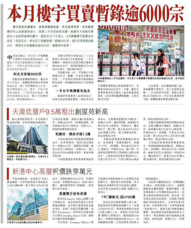 2026年06月20日-香港房地产新闻-benny-第654