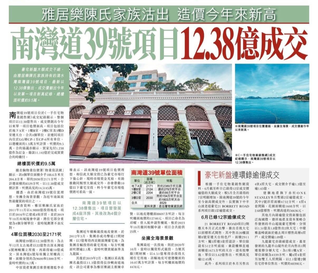 2026年06月23日-香港房地产新闻-benny-第657