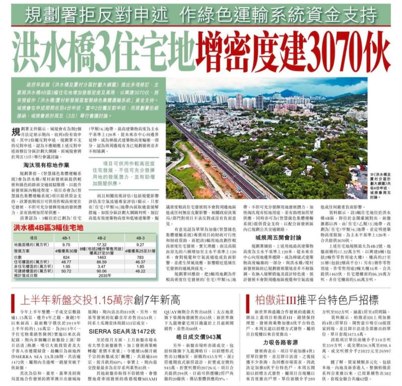 2026年07月01日-香港房地产新闻-benny-第665