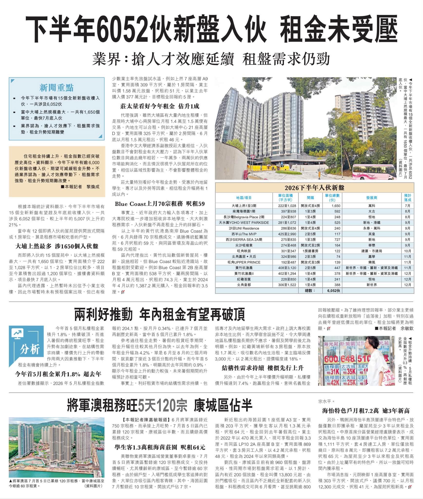 2026年07月06日-香港房地产新闻-benny-第670