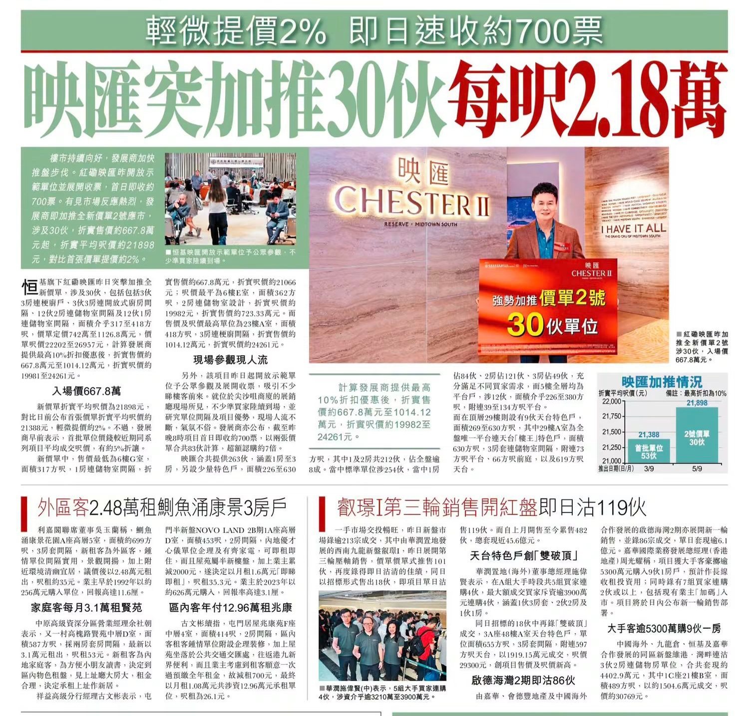 2026年09月06日-香港房地产新闻-benny-第732