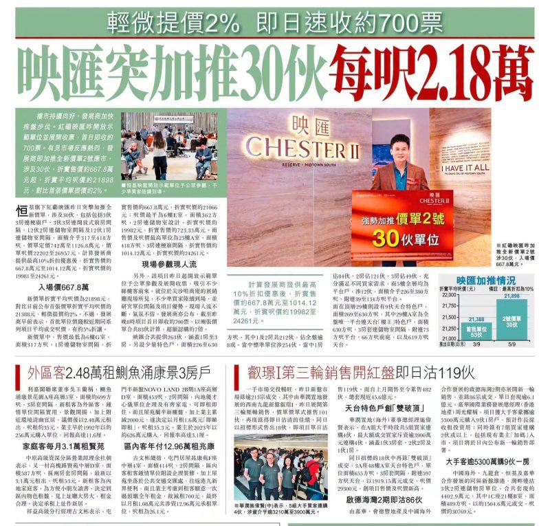 2026年09月06日-香港房地产新闻-benny-第732
