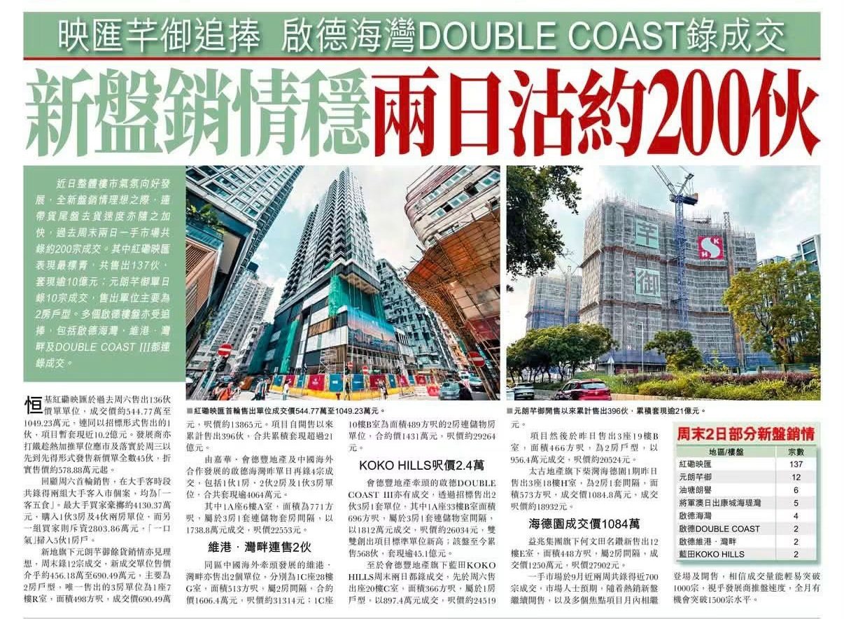 2026年09月14日-香港房地产新闻-benny-第739