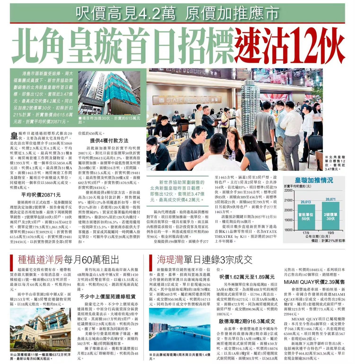 2026年09月20日-香港房地产新闻-benny-第745