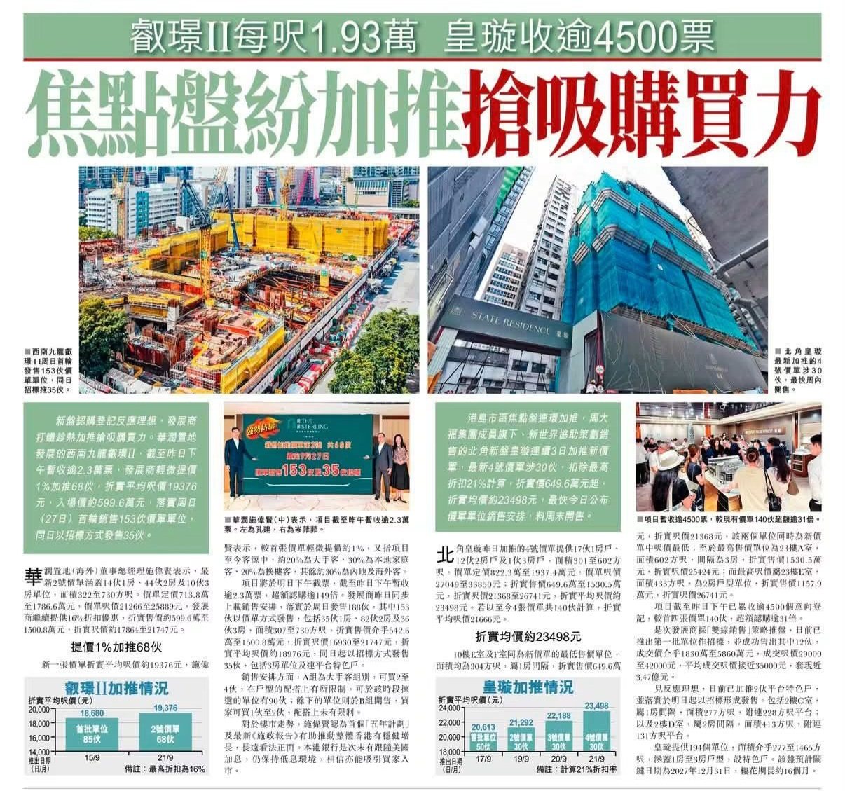 2026年09月21日-香港房地产新闻-benny-第746
