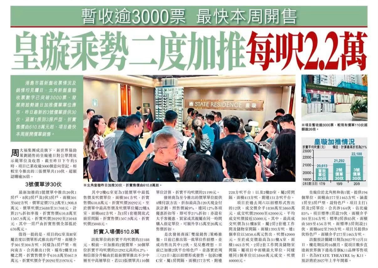 2026年09月22日-香港房地产新闻-benny-第747
