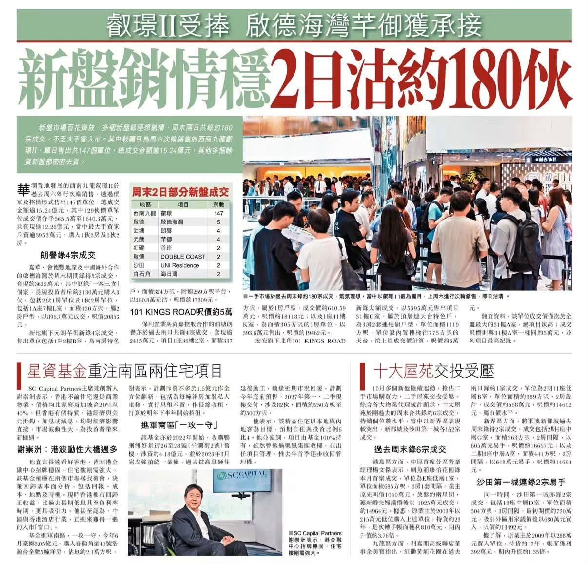 2026年10月05日-香港房地产新闻-benny-第760