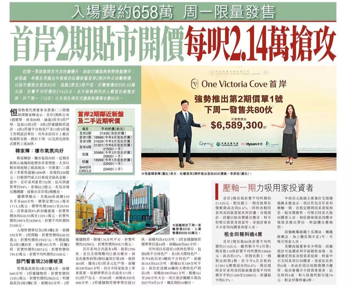2026年10月08日-香港房地产新闻-benny-第763