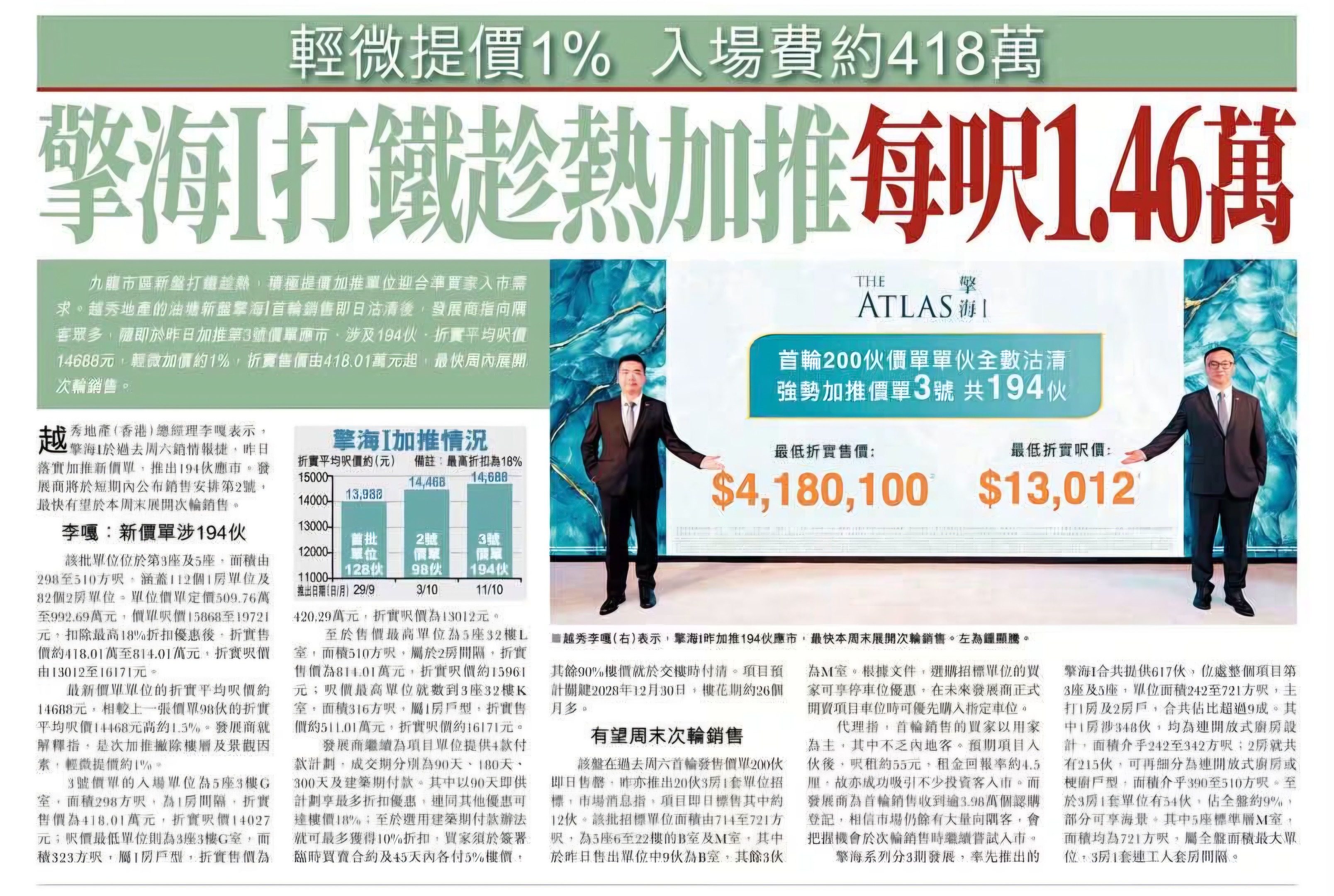 2026年10月12日-香港房地产新闻-benny-第767