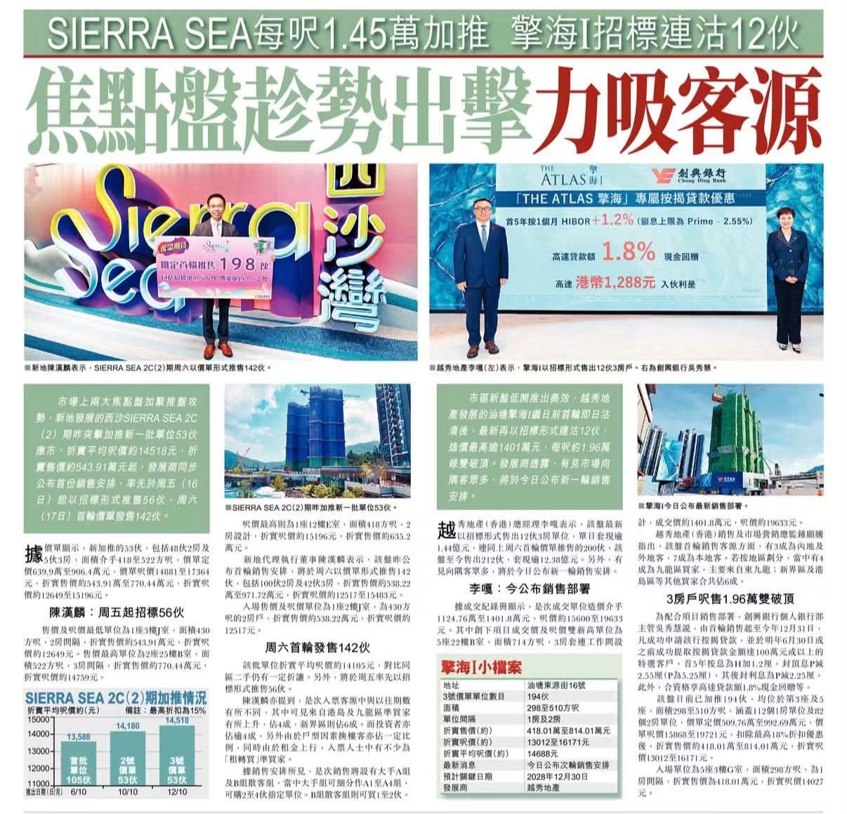 2026年10月13日-香港房地产新闻-benny-第768