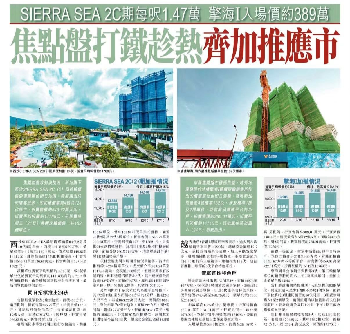 2026年10月18日-香港房地产新闻-benny-第773