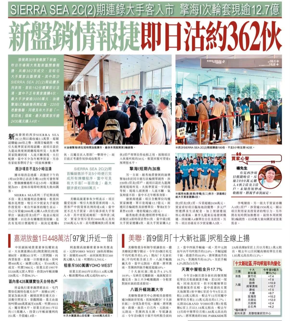 2026年10月19日-香港房地产新闻-benny-第774