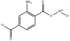 NH2-MIL-53(Al)