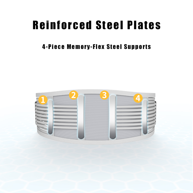 Adjustable Back Support Belt