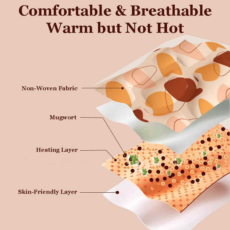 Self-Heating Herbal Patch for Waist