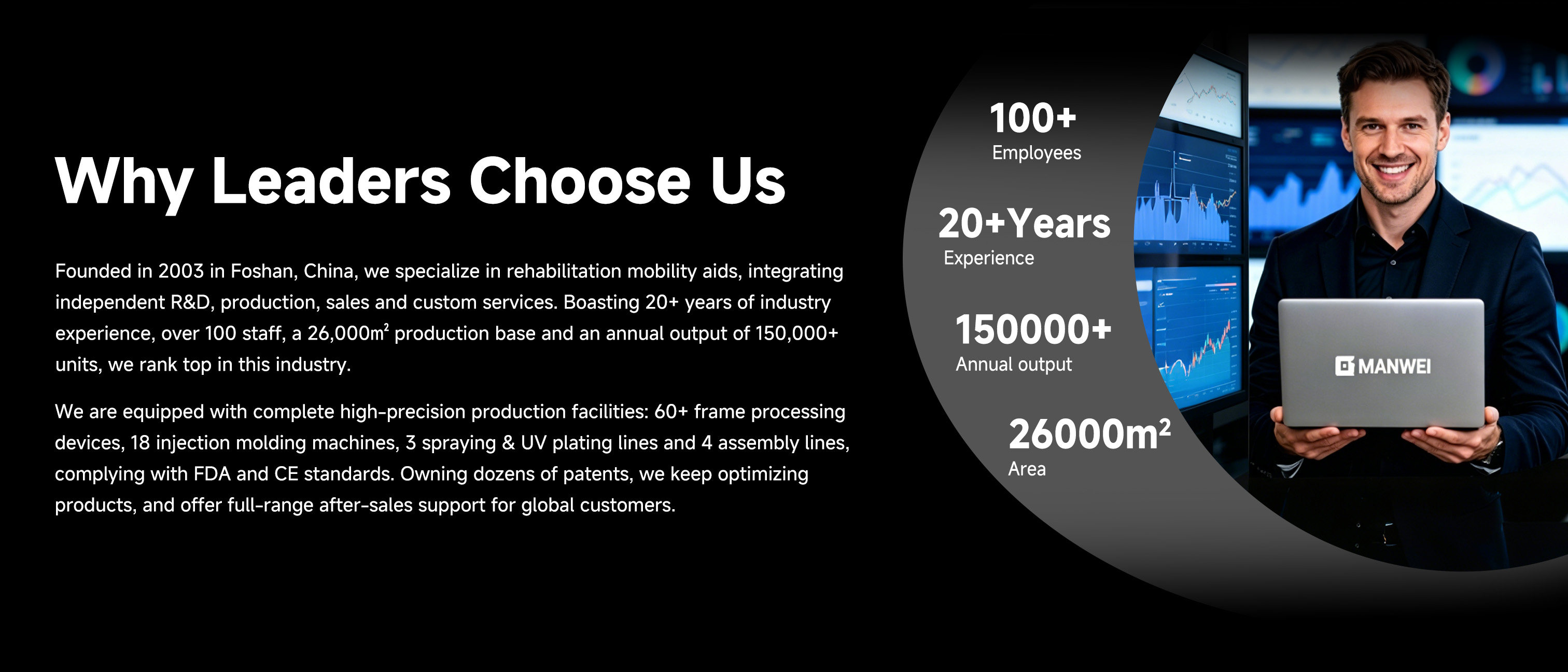 Foshan Manwei Technology Co., Ltd.