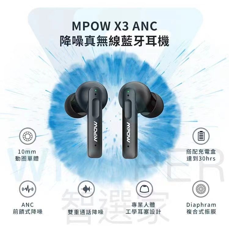 Noise Cancellation TWS Earphones