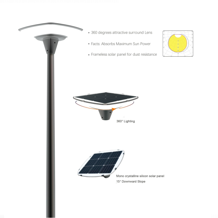 Led Garden Solar Lights