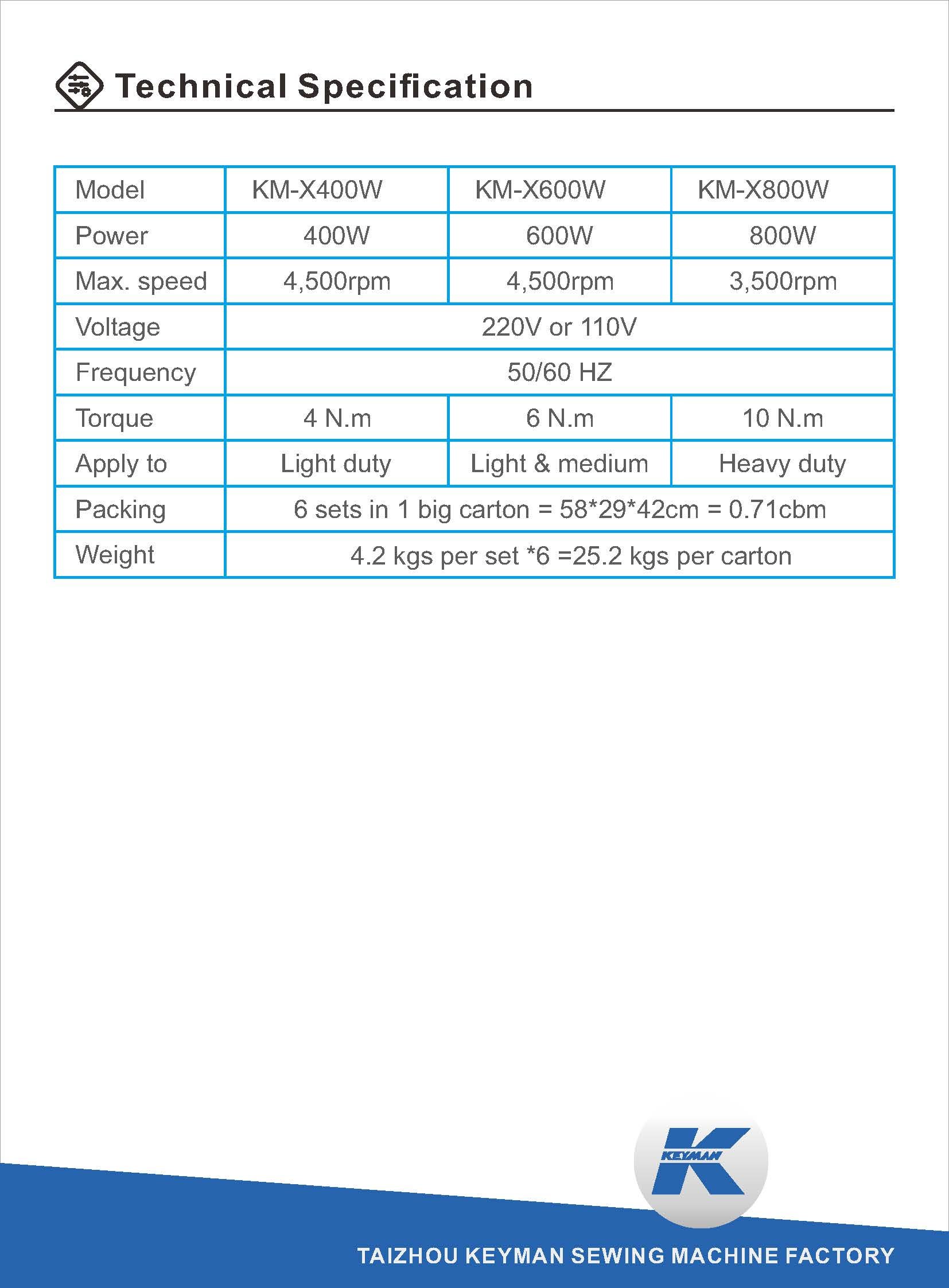 KM-550NB Servo Motor