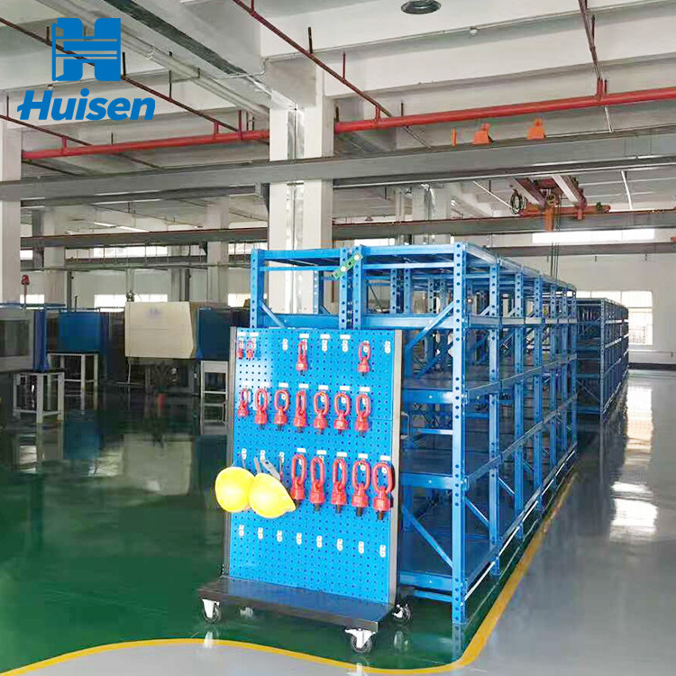 Mould holder