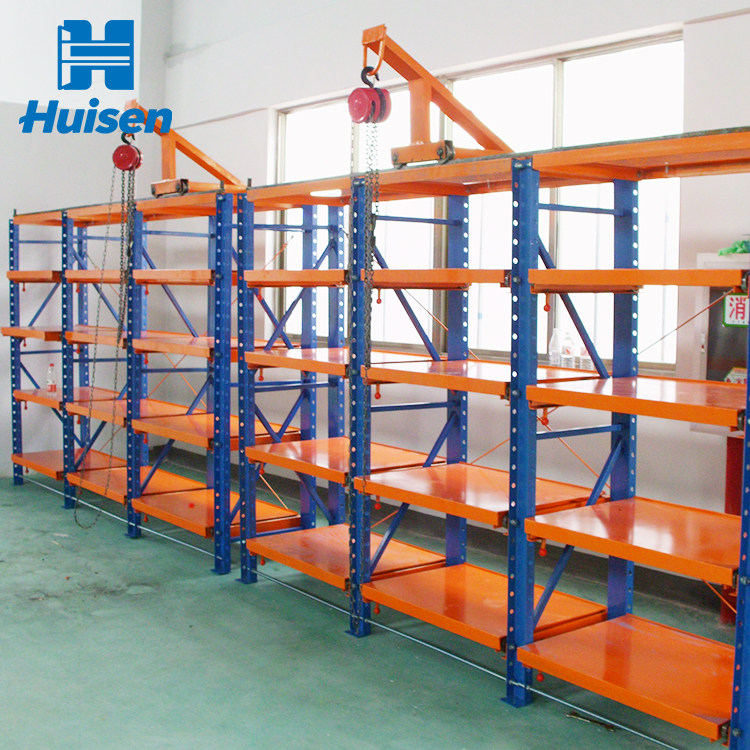 Mould holder