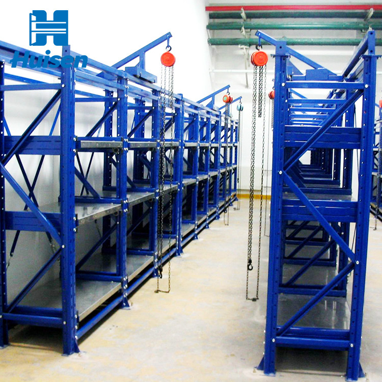 Mould holder