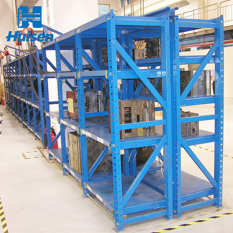 Mould holder